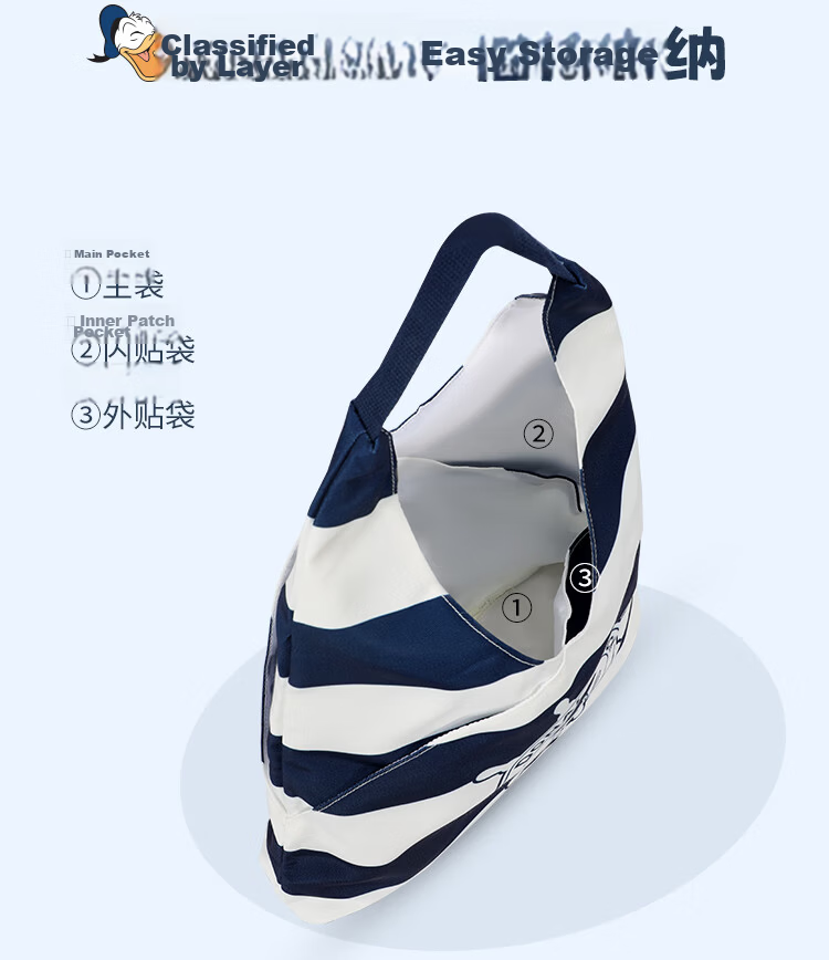 Disney Women's Bag Commuter Bag Donald Duck Large Capacity Canvas Shoulder Bag Birthday Gift for Women 7