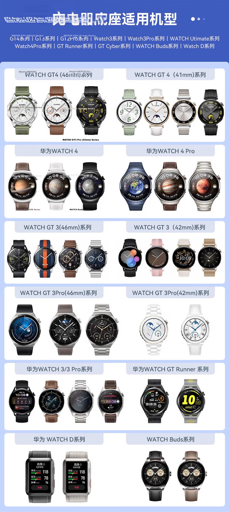 BIAZE [MAC Quality Inspection] Compatible with Huawei Watch Charger, Suitable for Watch GT/GT2/2E, Honor Magic2/GS3i/pro Watch Charging Cable, Magnetic Fast Charging Dock CD1 3