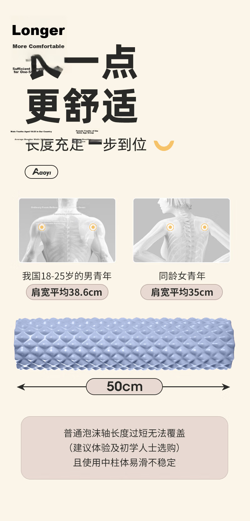 Aoyi Foam Roller Muscle Relaxation Massage Stick for Leg Fascia Massage, Back Roller Fitness Massager Yoga Colum 5