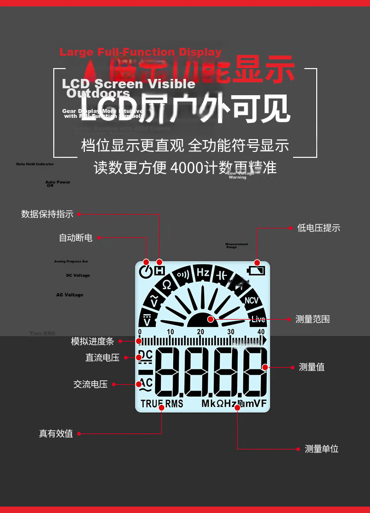 HABOTEST HT86A Automotive Multimeter High-Precision Temperature Tester Multi-Function Ammeter Household Multimeter with Burn-Proof Design 6