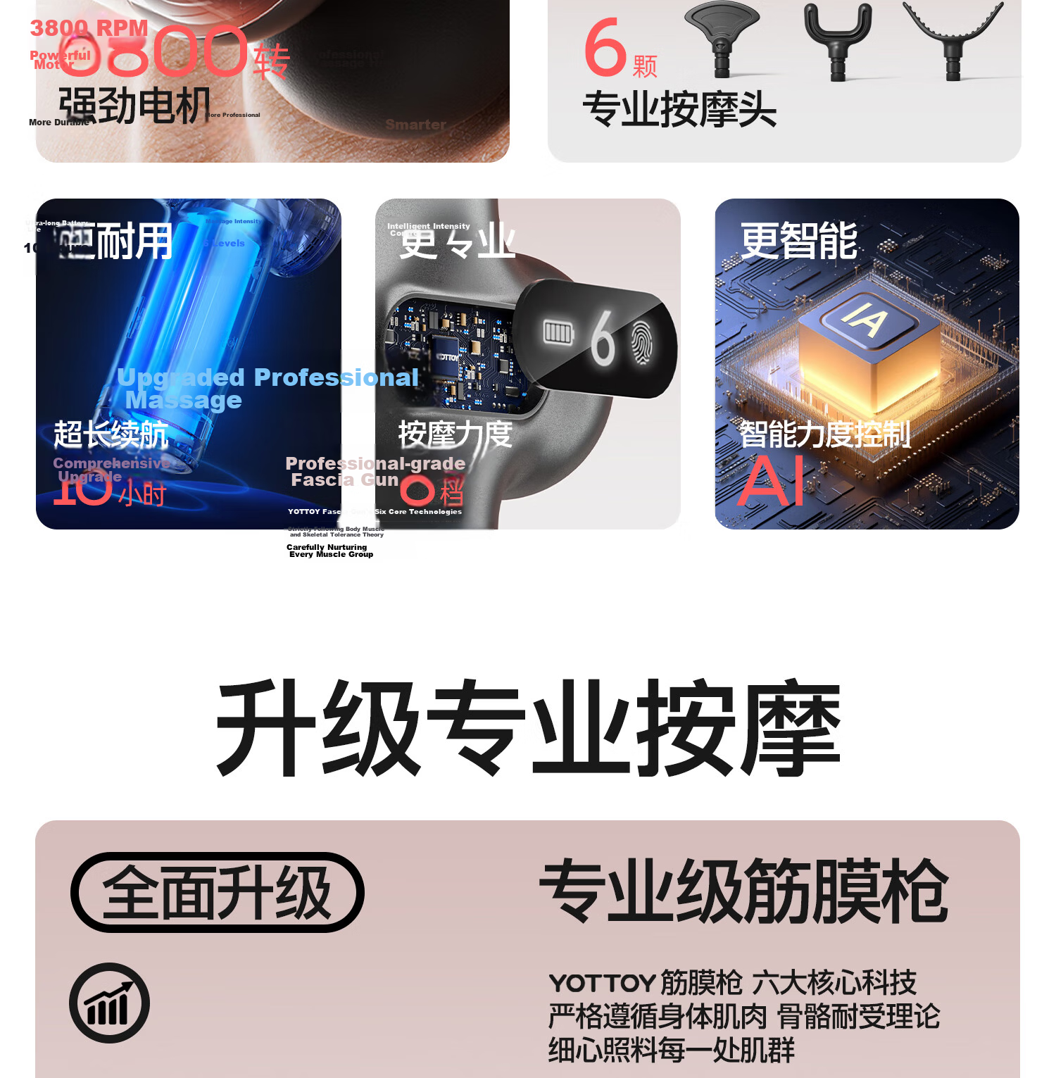 Yottoy Professional Fascia Gun Deep Muscle Massager Home Full Body Massager Waist Leg Shoulder Muscle Relaxation Neck Fascia Gun 6