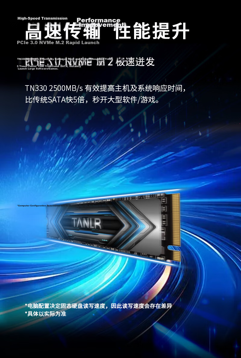 TANLR 1TB NVMe SSD M.2 Solid State Drive TLC NAND for All-in-One Desktop Laptop Accessories Jinren TN350 2