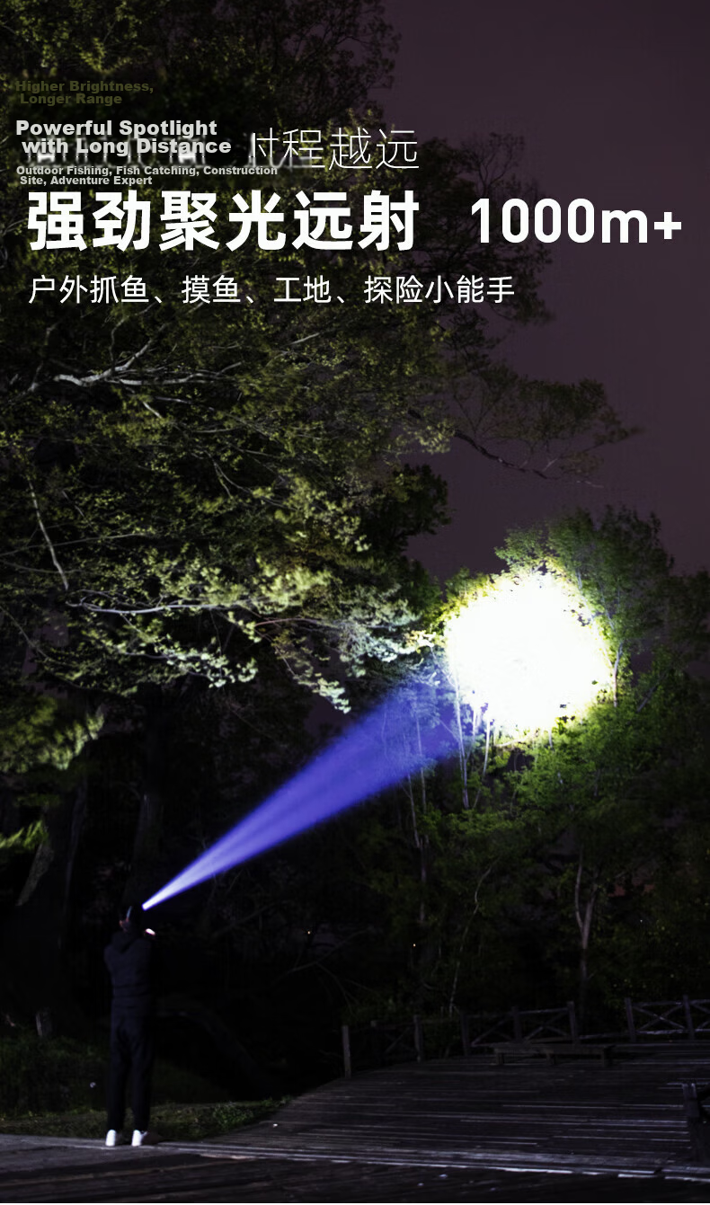 XIAOYEREN High-Intensity Headlamp, Head-Mounted, Outdoor, Long Battery Life, for Fishing, Beach Combing, Hiking, Super Bright, Rechargeable, Construction Site, Small Lighting Lamp 5