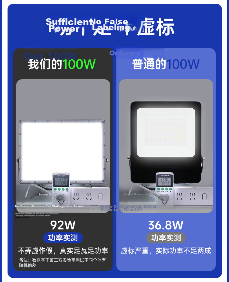 CHNT LED Floodlight, Outdoor Factory Exterior Lighting, Garden Light, Searchlight, IP65 Waterproof, High Brightness, 10W 4