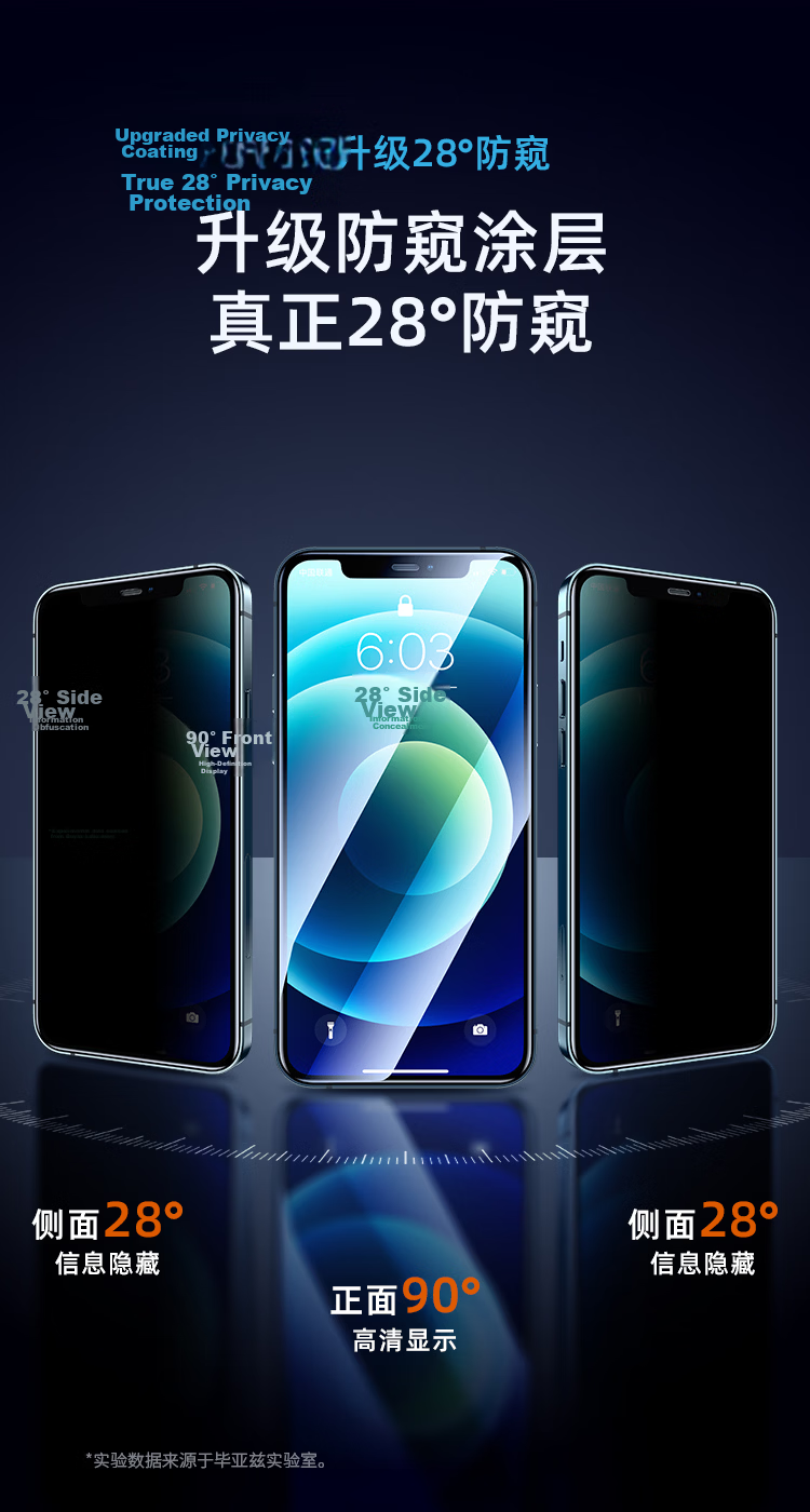 BIAZE [Triple Strengthened] Privacy Screen Protector for iPhone 12 Mini, Anti-Peeping Tempered Glass Full Coverage Film [Upgraded 28°] Ceramic Crystal Film JM768 4