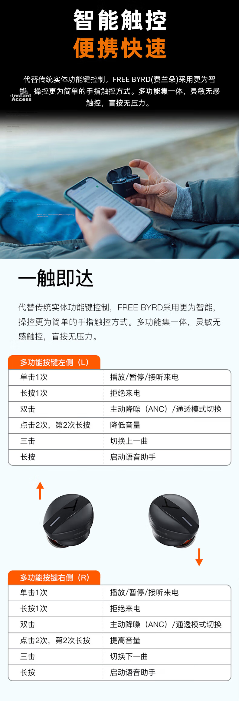 Beyerdynamic Free Byrd True Wireless Active Noise Cancelling Bluetooth In-Ear Earphones for Apple Huawei Gray [Gift Recommendation] 8