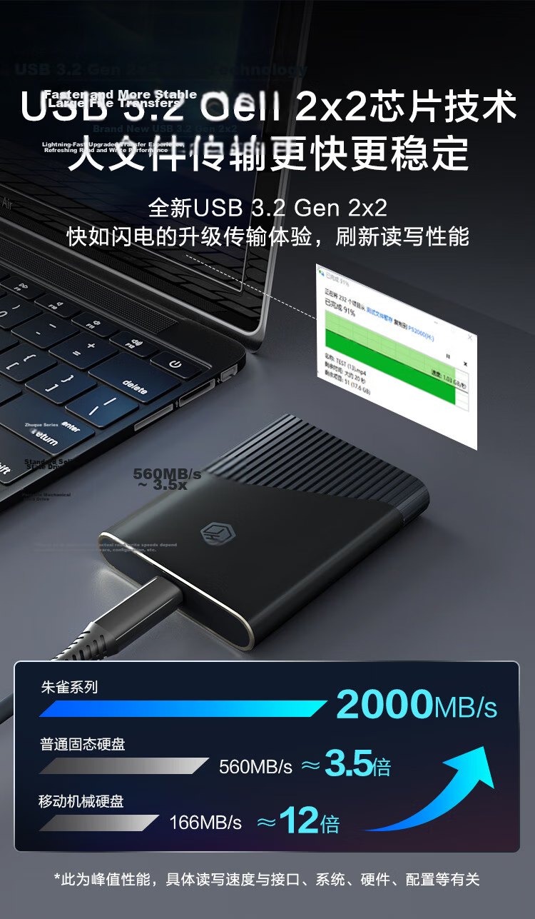 JD Original MiniGo Portable SSD 2TB (PSSD) with Read Speed up to 1000MB/s, Dual-Use External Hard Drive for Apple And Android Phones And Computers 3