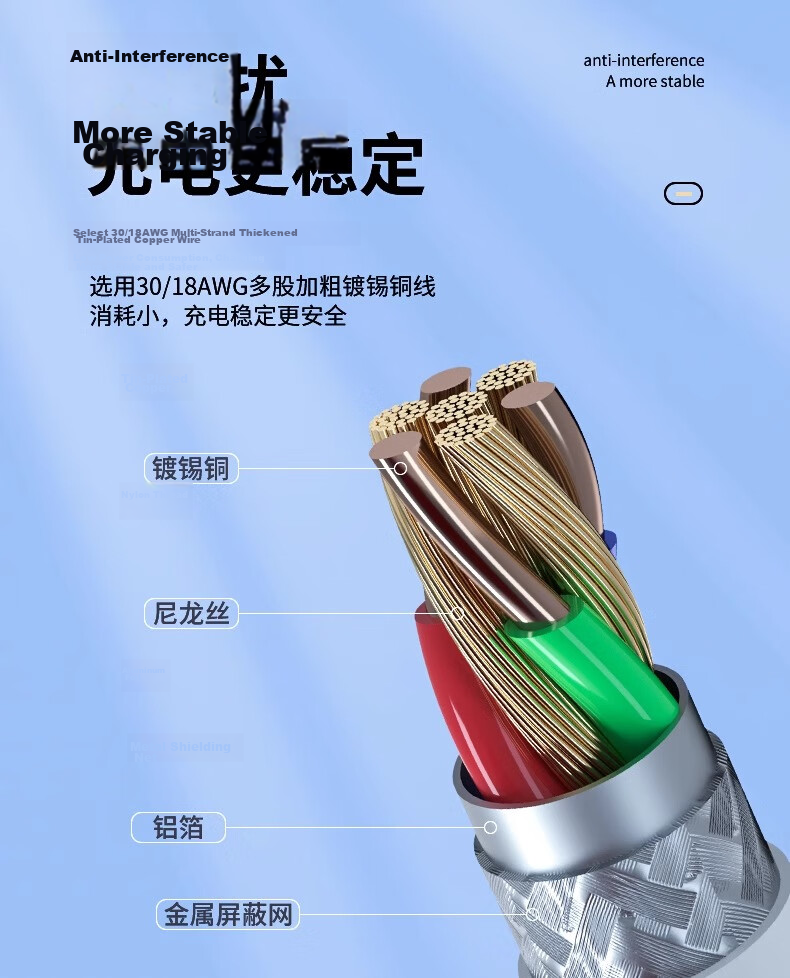 Nengshi Dual-Head Type-C Data Cable, Apple 16 Charging Cable, 100W Fast Charging, Suitable for IPhone15/16Pro, Huawei, Xiaomi Laptops, Dual PD Mobile Phone Charging Cable, 1 Meter 17