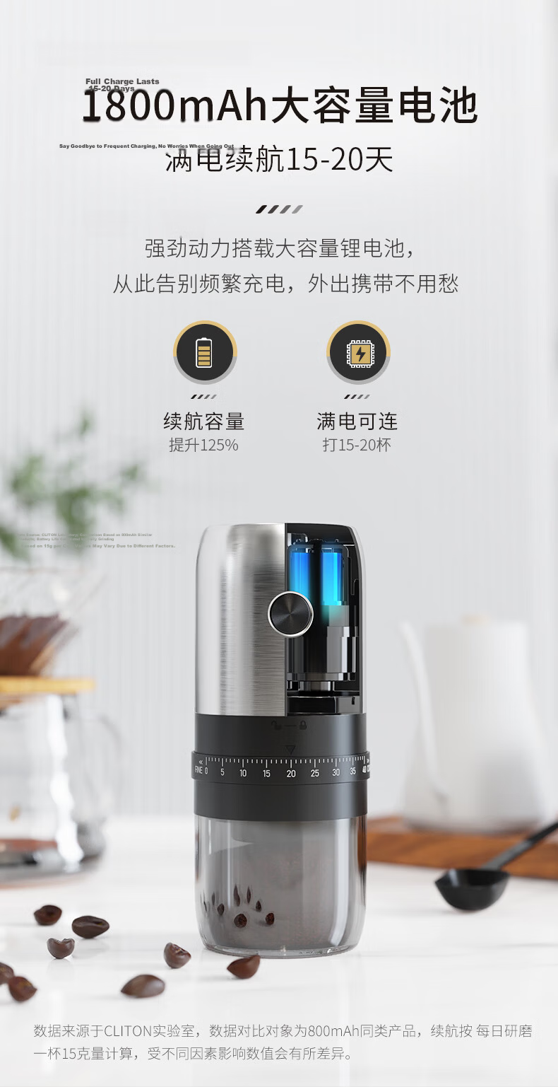 CLITON Electric Coffee Grinder, Coffee Bean Grinding Machine, Pour-Over Coffee Maker, Automatic Grinding Machine, Coffee Filter Paper, Filter Cup 13