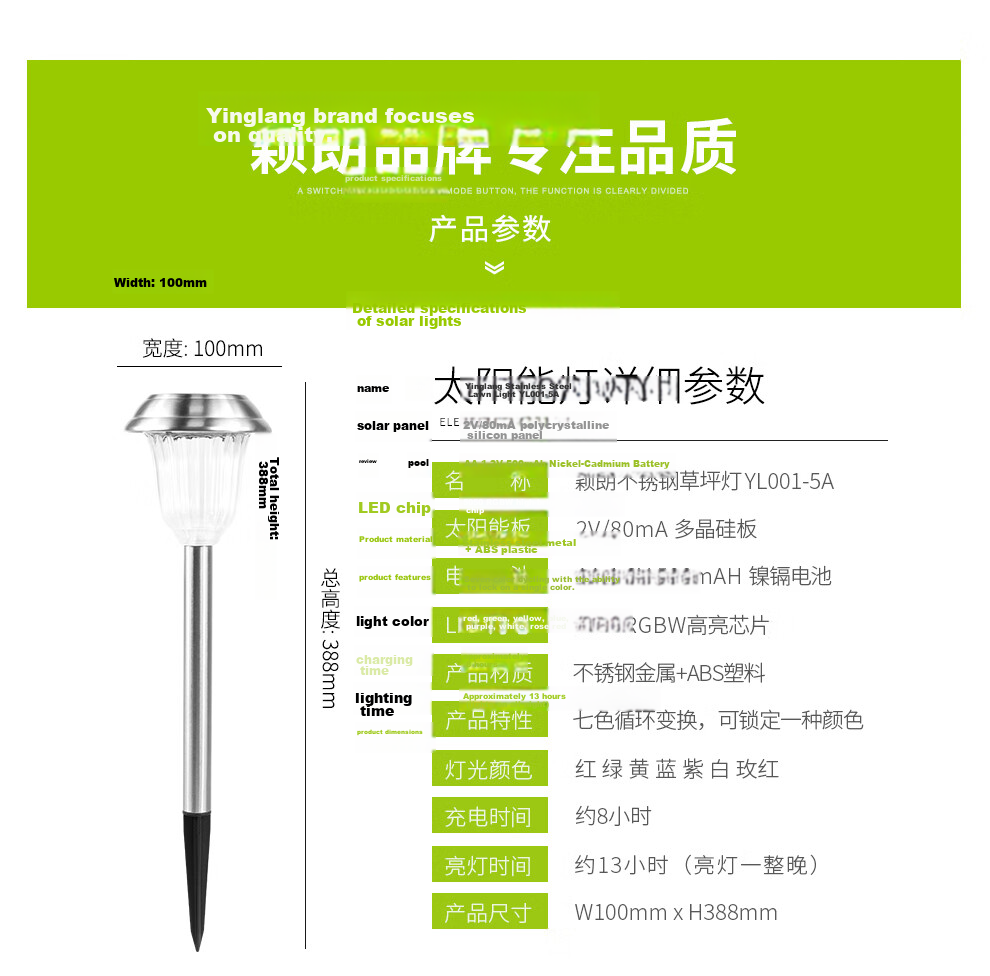 Intelamp Solar Lawn Light, Garden Villa Garden Home Waterproof Outdoor Ground Stake Grass Light, Atmosphere Decorative Landscape Light 15
