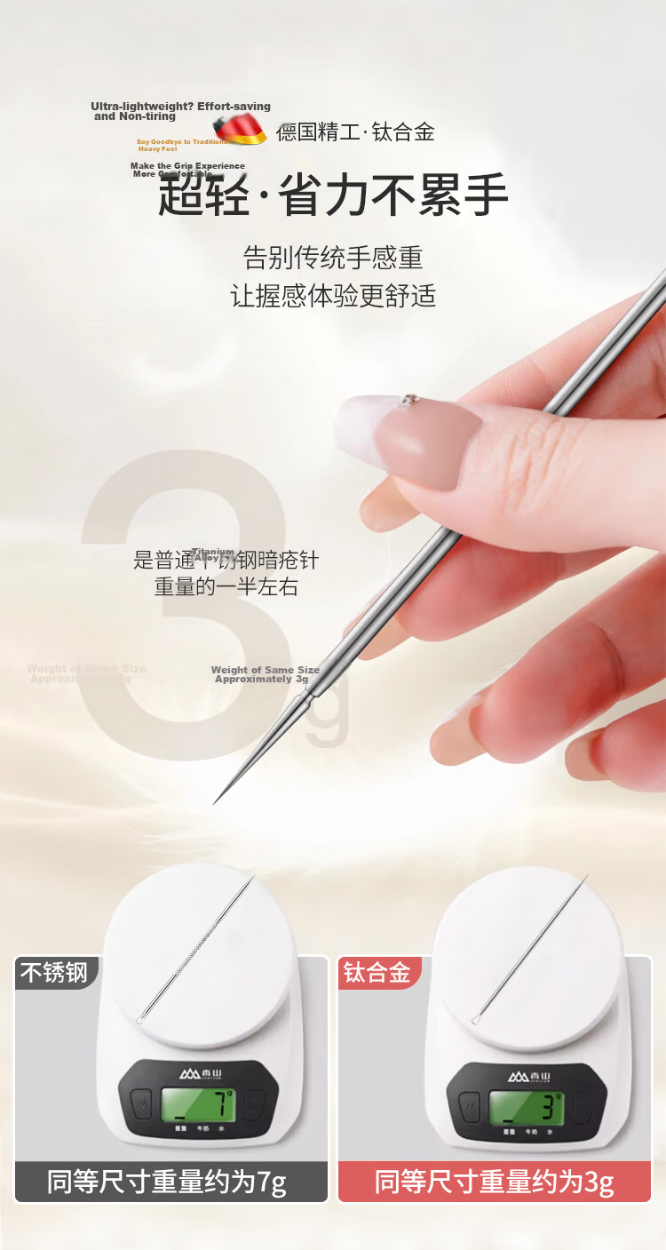 UPLUS Stainless Steel No.5 Cell Clamp Ultra-Sharp Blackhead Extractor Tweezers, Acne Comedone Extractor for Blackheads, Whiteheads And Milia 8