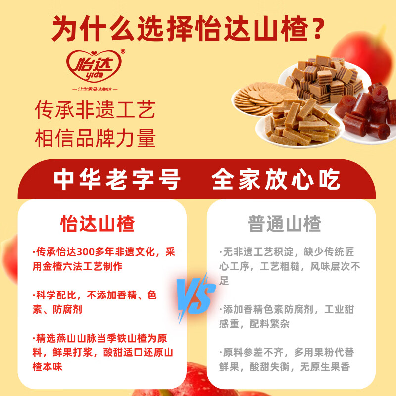 怡达经典山楂糕252g独立包装约11包 山楂干果糕京糕儿童零食冰冻雪糕