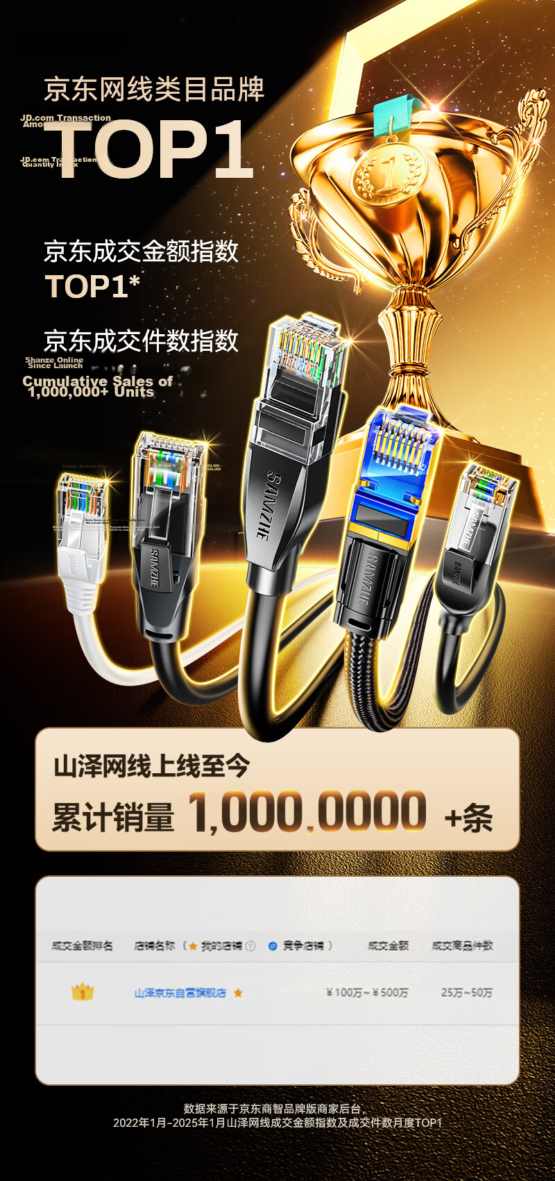 SAMZHE CAT6 Ethernet Cable Right-Angle Connector, Pure Copper 10 Gigabit Network Cable for Computer Router Engineering Monitoring Finished Patch Cord, Black 0.5 Meter WT6A005 1