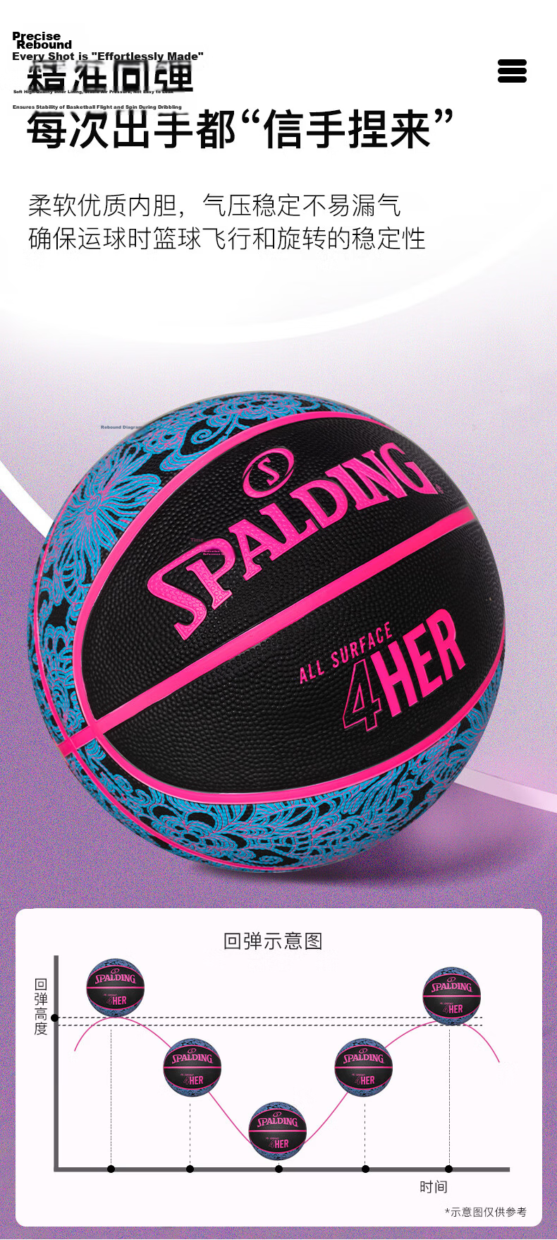 SPALDING Rubber Size 6 Women's Indoor Outdoor Basketball 84-979Y6REV1 5