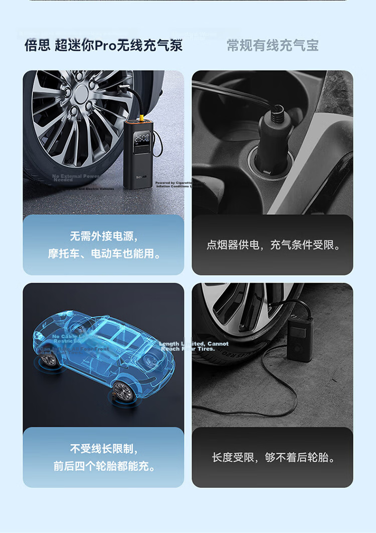 Baseus Car Inflator Pump Pro Mini Wireless Electric Air Compressor for Car Bicycle Compatible with Xiaomi YU7 11