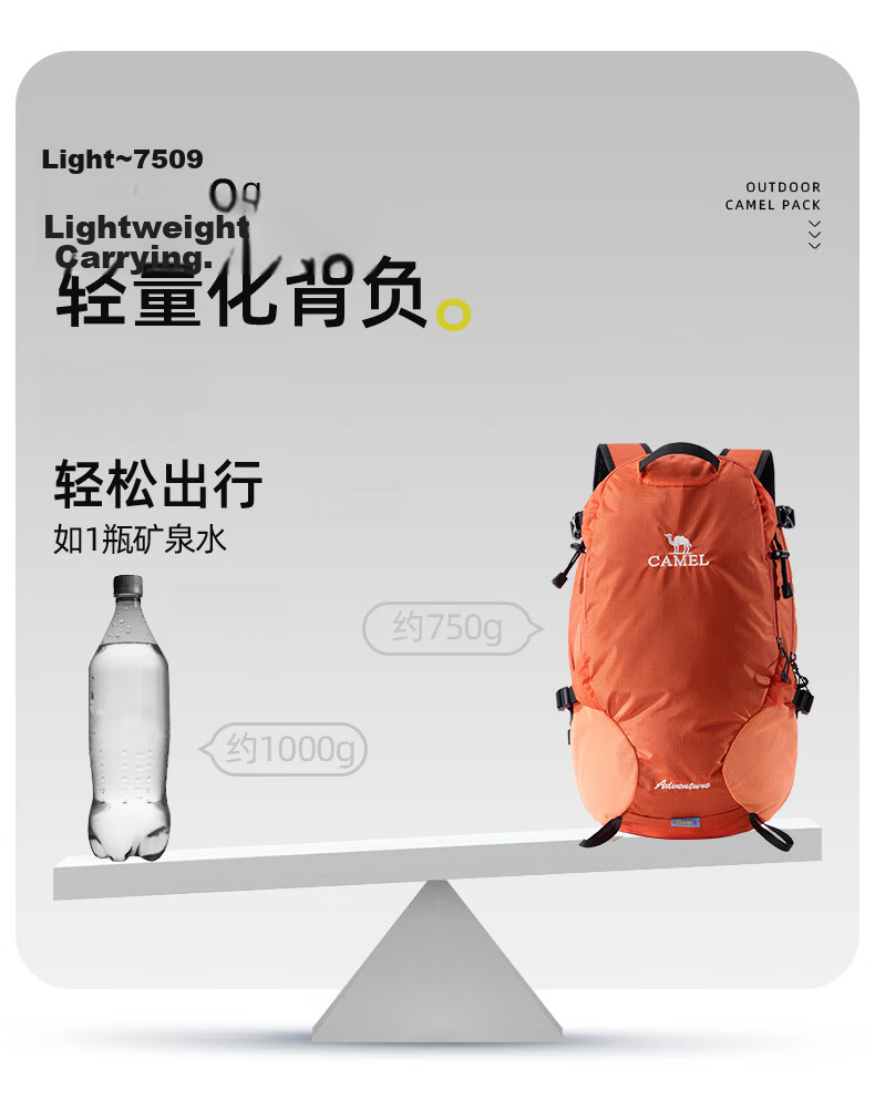CAMEL [Poxiao] Lightweight Hiking Backpack for Women, Outdoor Trekking Backpack, Casual Travel Mountaineering Backpack for Men, 7148 5