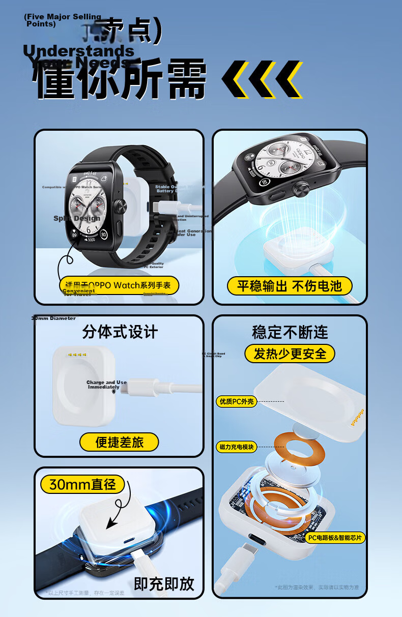 Stiger Compatible Charging Cable for OPPO Watch, Magnetic Charging Dock for Watch 4Pro/4/3pro/2/SE Smartwatch, Wireless Fast Charging Base 5