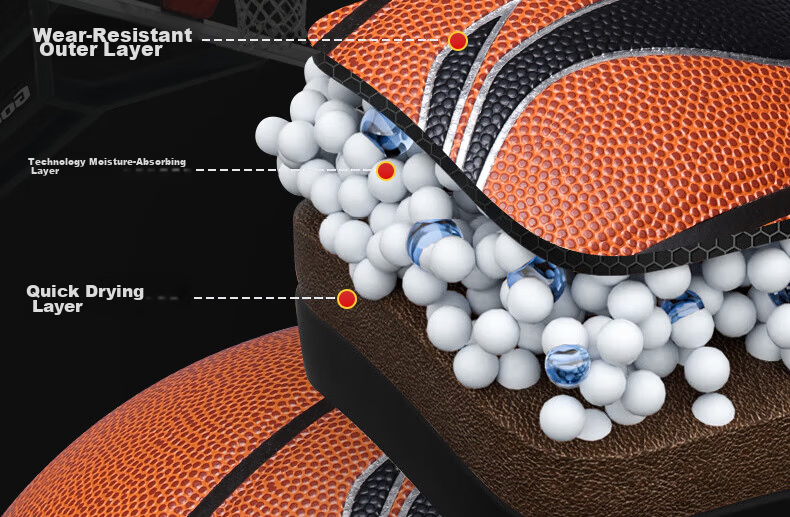 Li-Ning Basketball for Adults, Professional Competition Basketball for Teenagers Aged 12-18, Outdoor Basketball Training for Middle School Entrance Exam, Gift for Boys 12