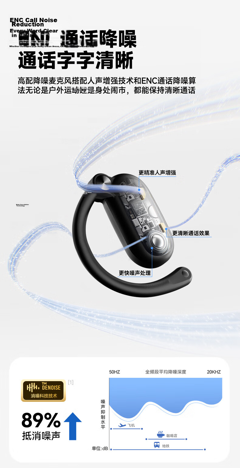 PHILIPS TAQ2720 White Bluetooth Bone Conduction True Wireless Open-Ear Sports Earphones Compatible with Apple Huawei Xiaomi 8