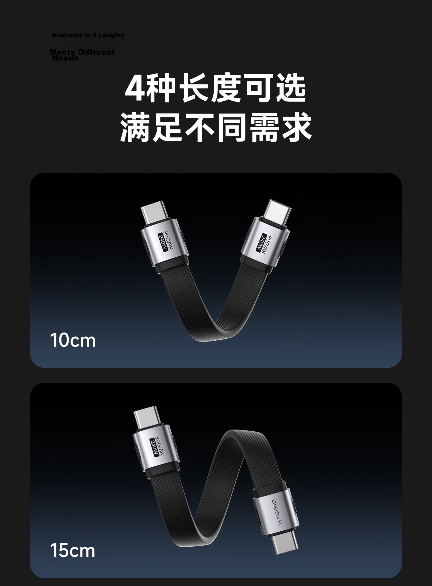 Hagibis USB4 Type-C Full-Function CTOC Data Cable Compatible with Thunderbolt 4/5, Straight Short Cable, 80Gbps High-Speed Transmission, PD3.1 Fast Charging for Phones, Computers, and External Hard Dr 20