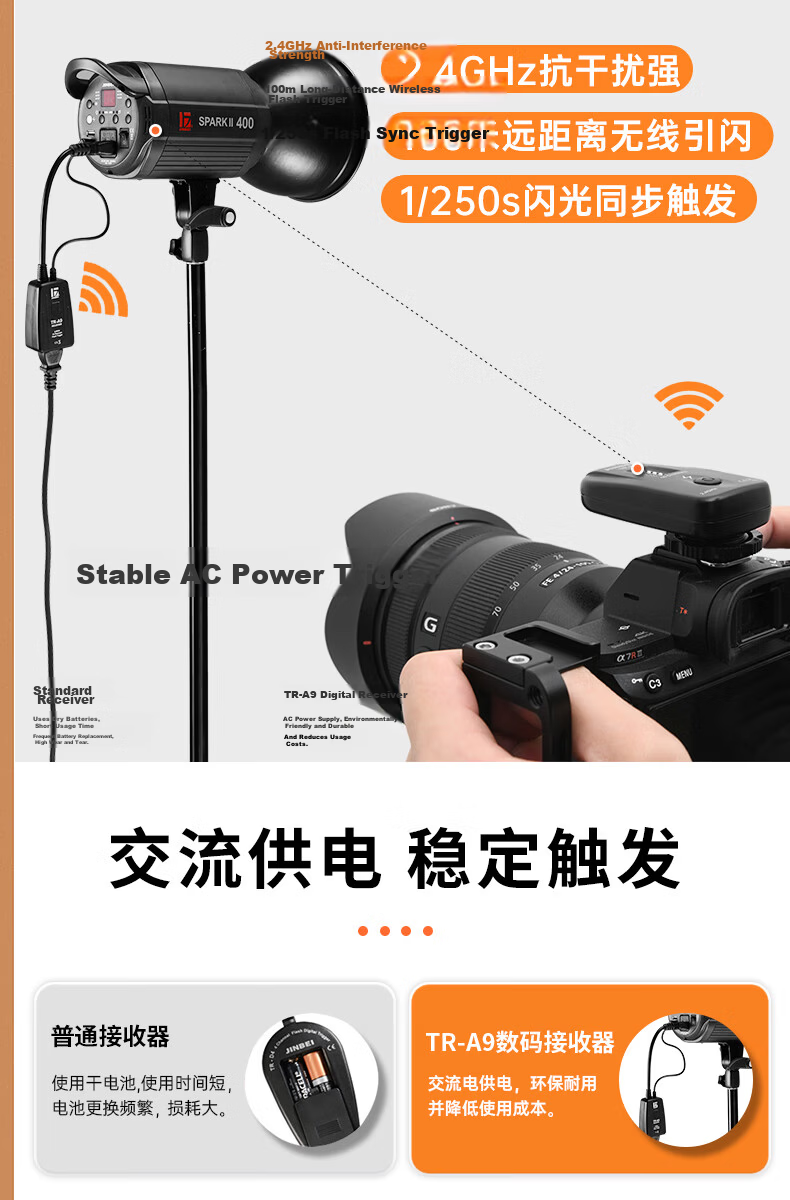 JINBEI Digital Flash Trigger Studio Flash 2.4GHz Wireless Transmitter Universal DSLR TR-A9 Transmitter 4