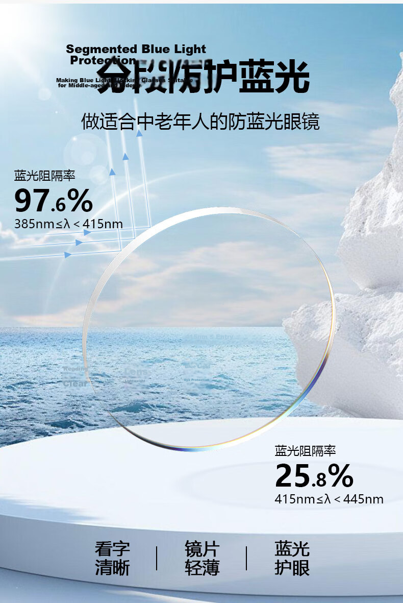 Mushe Reading Glasses for Men And Women, Foldable Anti-Blue Light Presbyopic Glasses, High Definition Portable Japanese Imported Reading Glasses from Top Brand 4