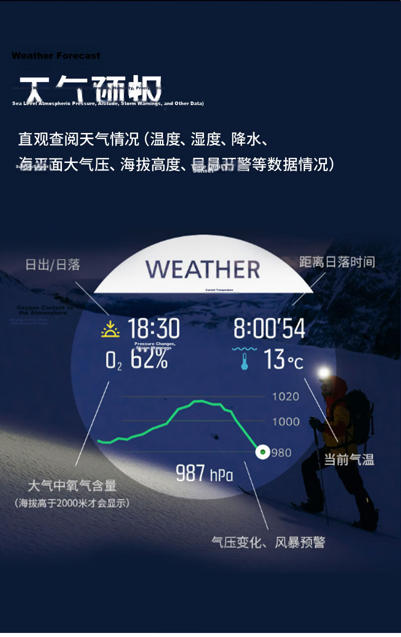 SUUNTO 9 PeakPro Outdoor Sports Watch, Lightweight Multifunctional Heart Rate Blood Oxygen Running Smartwatch, Stainless Steel Black 13