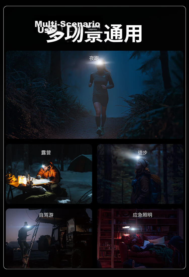 NITECORE HA15 UHE Outdoor Lightweight Portable Headlamp Night Running Camping Lighting AA Battery Replaceable 10
