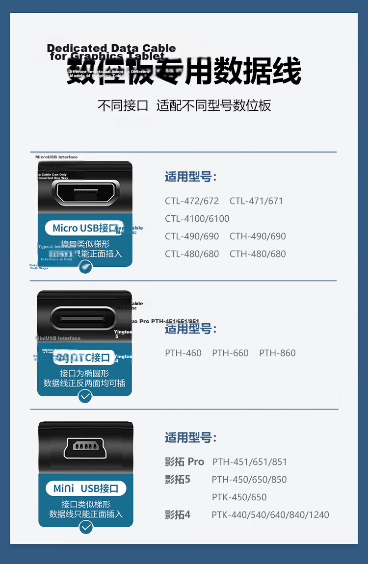 Shishan, Car Charger Cable, Data Cable, Yu Tong Card, Yisutong Zhongyuan Tong Sutong Card, Wanji Jinjuli Lutong Charger Fast Charging Cable, 12 Pins, 6 Pins Each for Top And Bottom 10