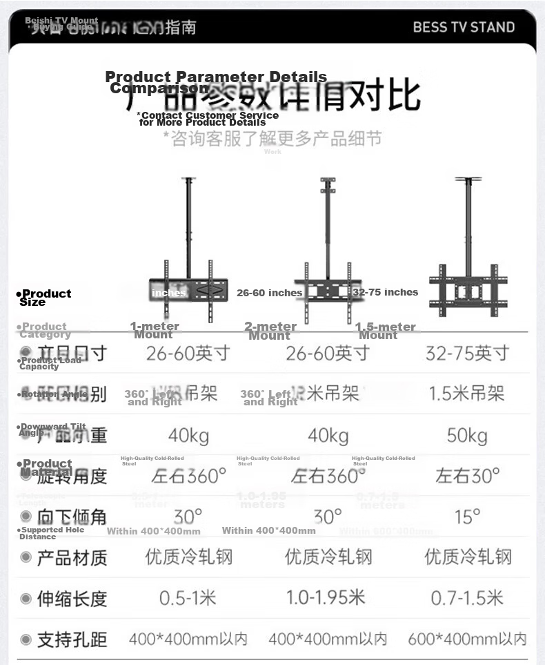Beishi TV Mount Bracket, Universal for 32-75 Inch TVs, Wall-Mounted Rotating Bracket, 360-Degree Rotation, Ceiling Mount for TVs, 2 Meters 2