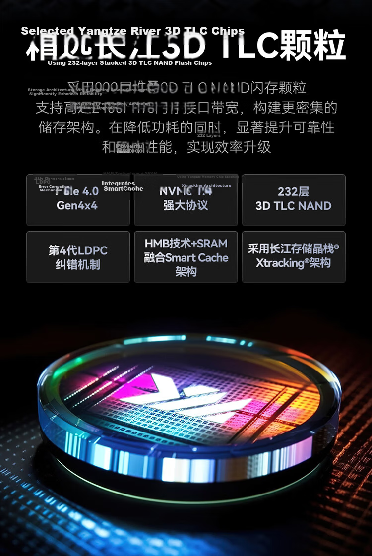 KingSpec 2TB NVMe 2242 M.2 SSD PCIe 4.0 Solid State Drive Yangtze Memory Chips 7200MB/s Read Speed AI PC Storage Accessory 3