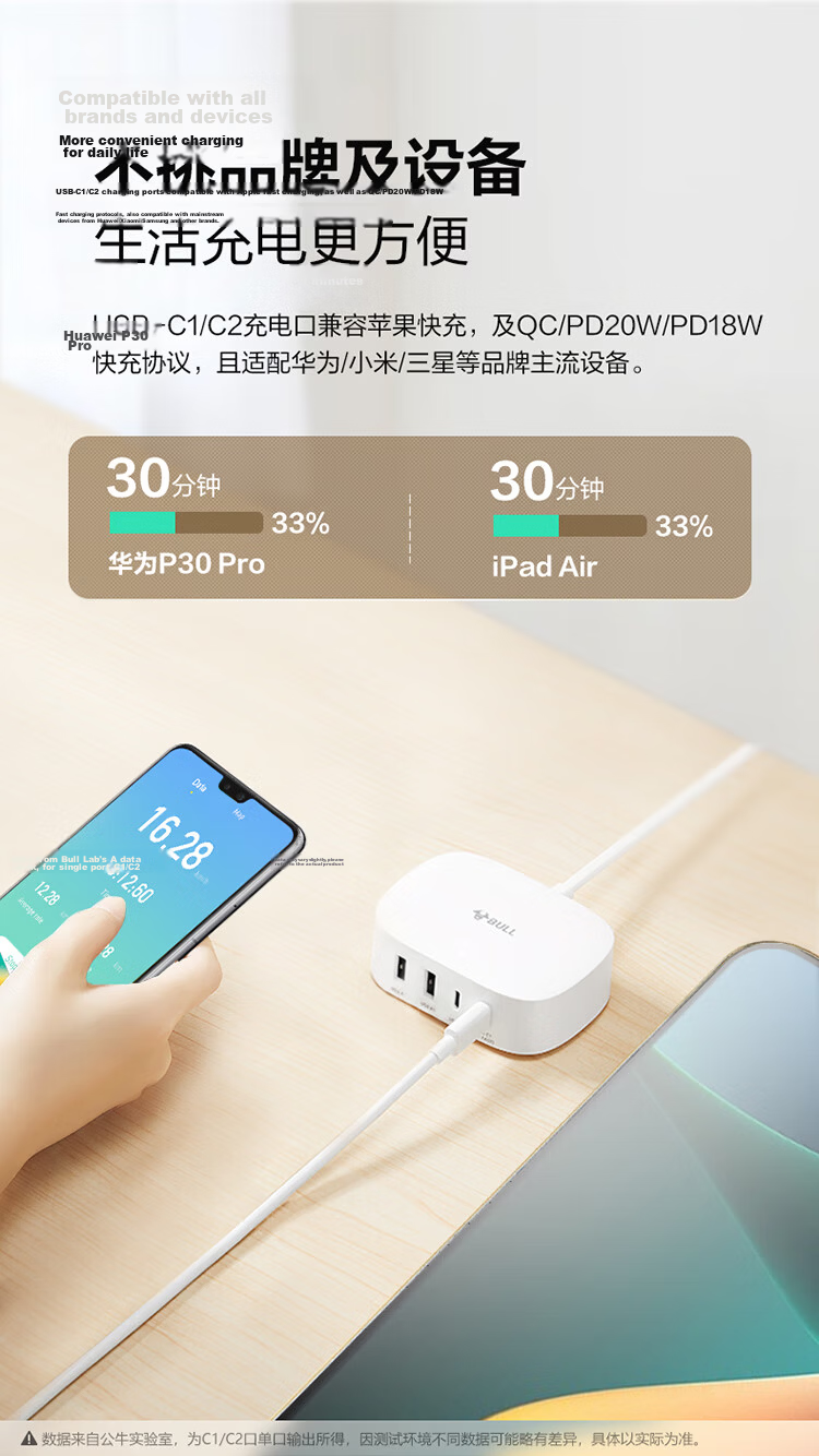BULL USB+Type-C Fast Charging Adapter, 1.5 Meters Multi-Port Charging Box, PD20W Fast Charging Head, Suitable for Apple, Android Phones, Tablets, Smartwatches And More 10