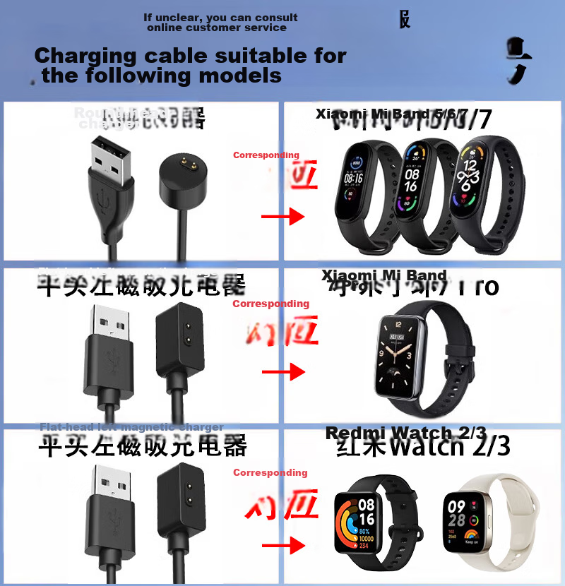 CHENSONG Magnetic Charging Cable Dock for Xiaomi Mi Band 7/7 NFC/6/6 NFC/5/5 NFC Fitness Tracker Charger 1