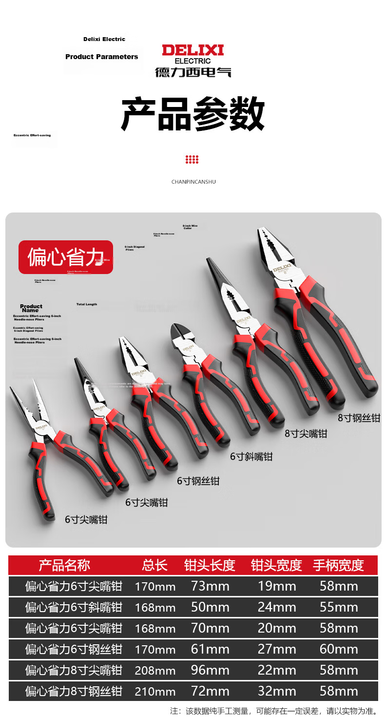 DELIXI ELECTRIC Multifunctional Steel Wire Pliers Set - 8 Inch Eccentric Effort-Saving Needle Nose and Tiger Pliers for Electricians, 2 Pieces 16