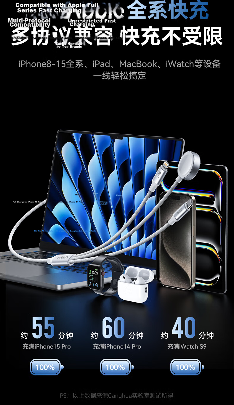 CangHua Compatible with Apple Watch Charger, Magnetic Charging Dock for IWatch S11/10, Portable Watch Charging Stand for Apple Watch S9/8/7/6/SE/Ultra2/3, Small Square Base 5