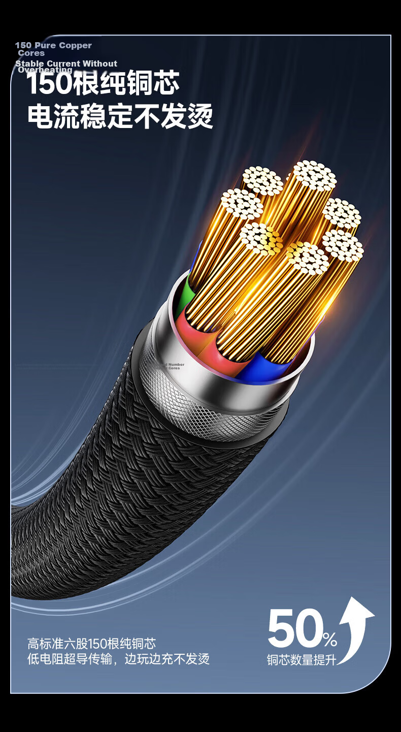 Dual-Head Type-C Data Cable with Digital Display PD 100W Fast Charging Compatible with Huawei Mate70/50/P60 Honor Xiaomi CtoC Android Phone Charging Cable 1m 6