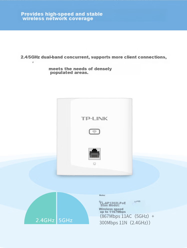 TP-LINK 1200M 5G Dual-Band Wireless Panel AP Router 86 Type Enterprise Villa Whole House WiFi POE Powered AC Managed AP1202I-PoE Slim Deep Space Silver 2
