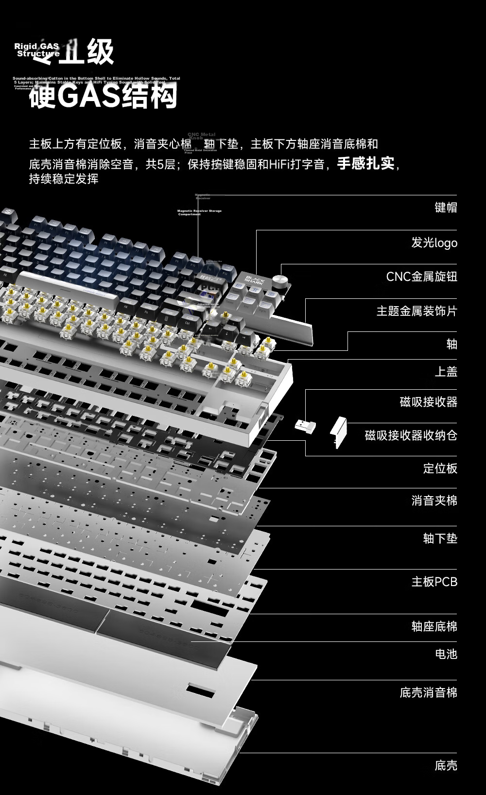 Black Shark Inductive Magnetic Axis Gaming Keyboard F87 Tri-Mode FPS Wireless RT My Three-Body Edition 11