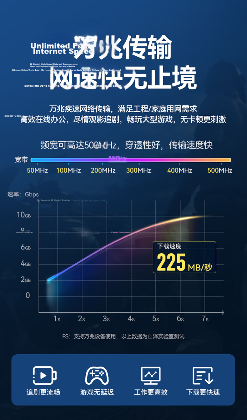 SAMZHE CAT6 Ethernet Cable [Engineering Version], Gigabit Network Cable for Engineering, Home Installation, Surveillance Wiring, Unshielded, 305 Meters, SZ-H6305 4