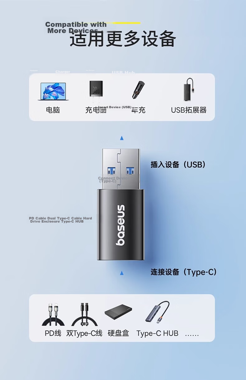 Baseus USB to Type-C Adapter Compatible with Apple 16, Huawei Phones, IPhone 15 Data Cable, Earphones, Power Bank, MacBook Converter for Tablets And Car Use 4