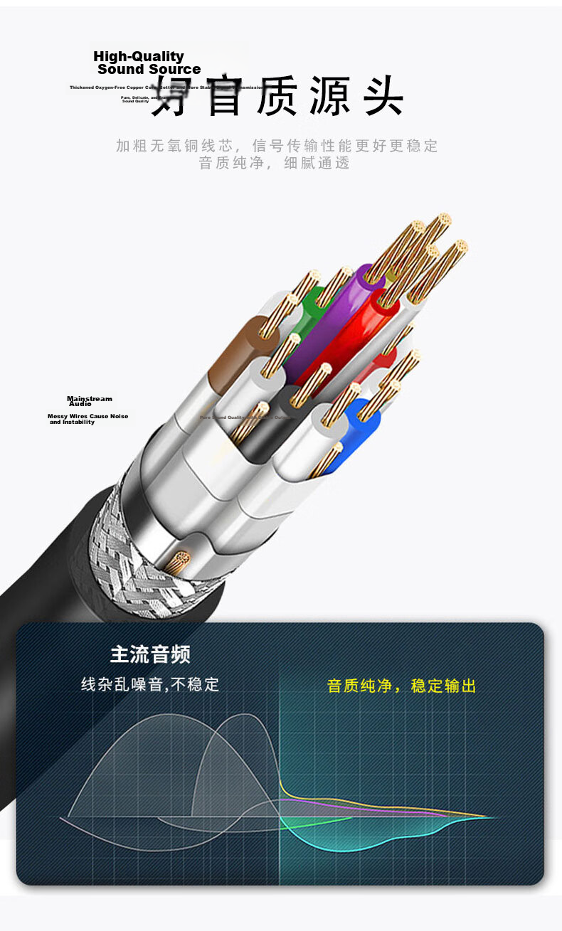 Beishan Sparrow Extension Cable for Edifier and HiVi Main and Auxiliary Speakers 2.0 Four-Core Speaker Cable D100 Bluetooth Speaker Cable 3m ZFYX02 5