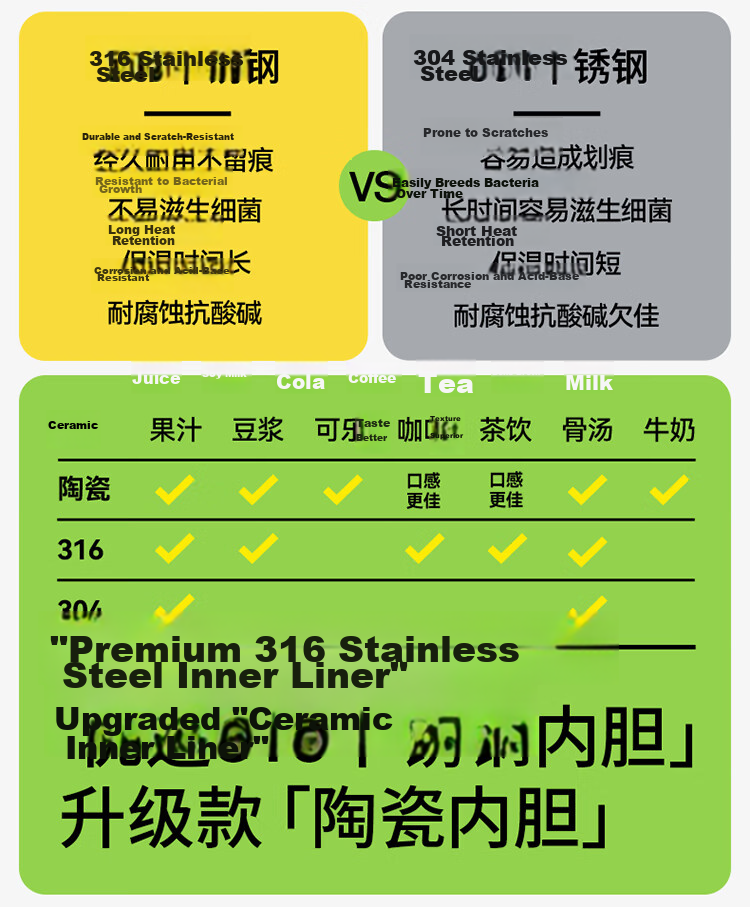 Chakolab New Year Festival Limited Edition Straw Insulated Cup Girlfriend Spring Festival Gift Dual-Drink King Cup Portable Kettle Gift Water Bottle 12