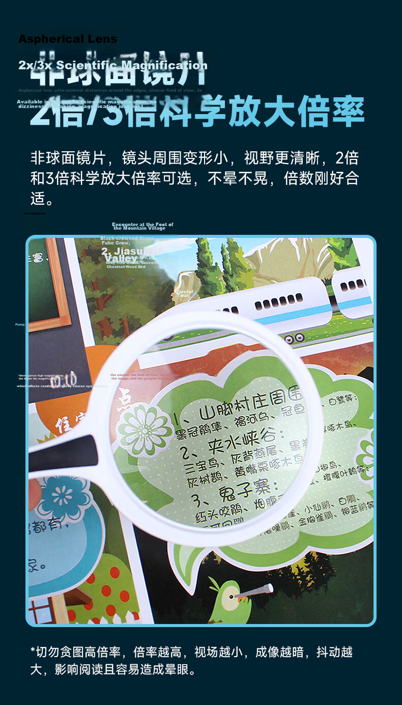 KENKO Japanese Handheld Reading Magnifier (With Auxiliary Magnifier), 60mm, PKC-022 6
