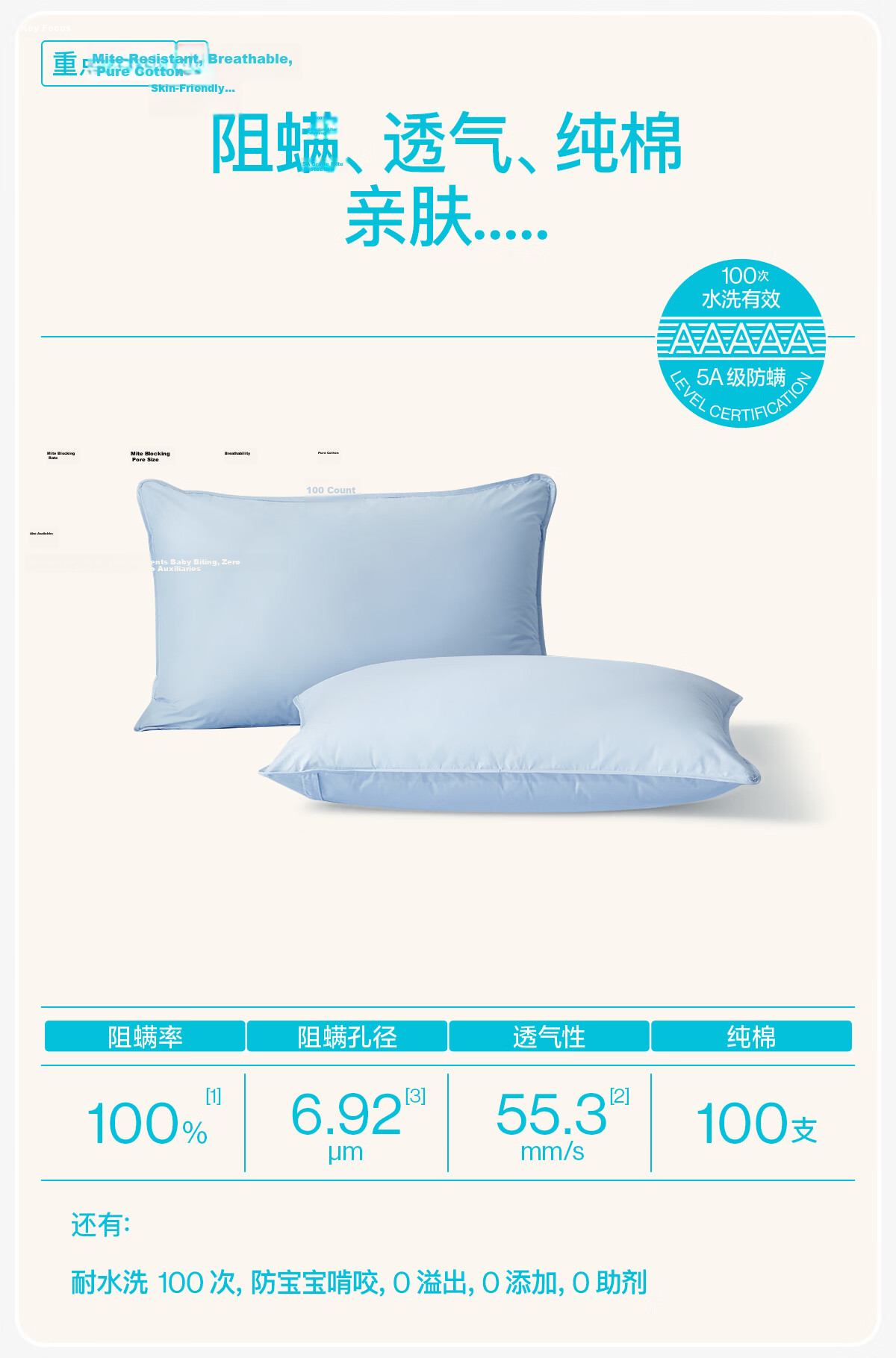 Shupiaoer 100-Pack Pure Cotton Anti-Mite Pillowcases Baby-Grade Class A Cotton Dust Mite Proof Pillowcase 48x74cm 6