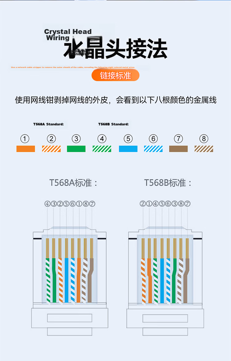 SAMZHE CAT6 Ethernet Cable [Engineering Version], Gigabit Network Cable for Engineering, Home Installation, Surveillance Wiring, Unshielded, 305 Meters, SZ-H6305 14