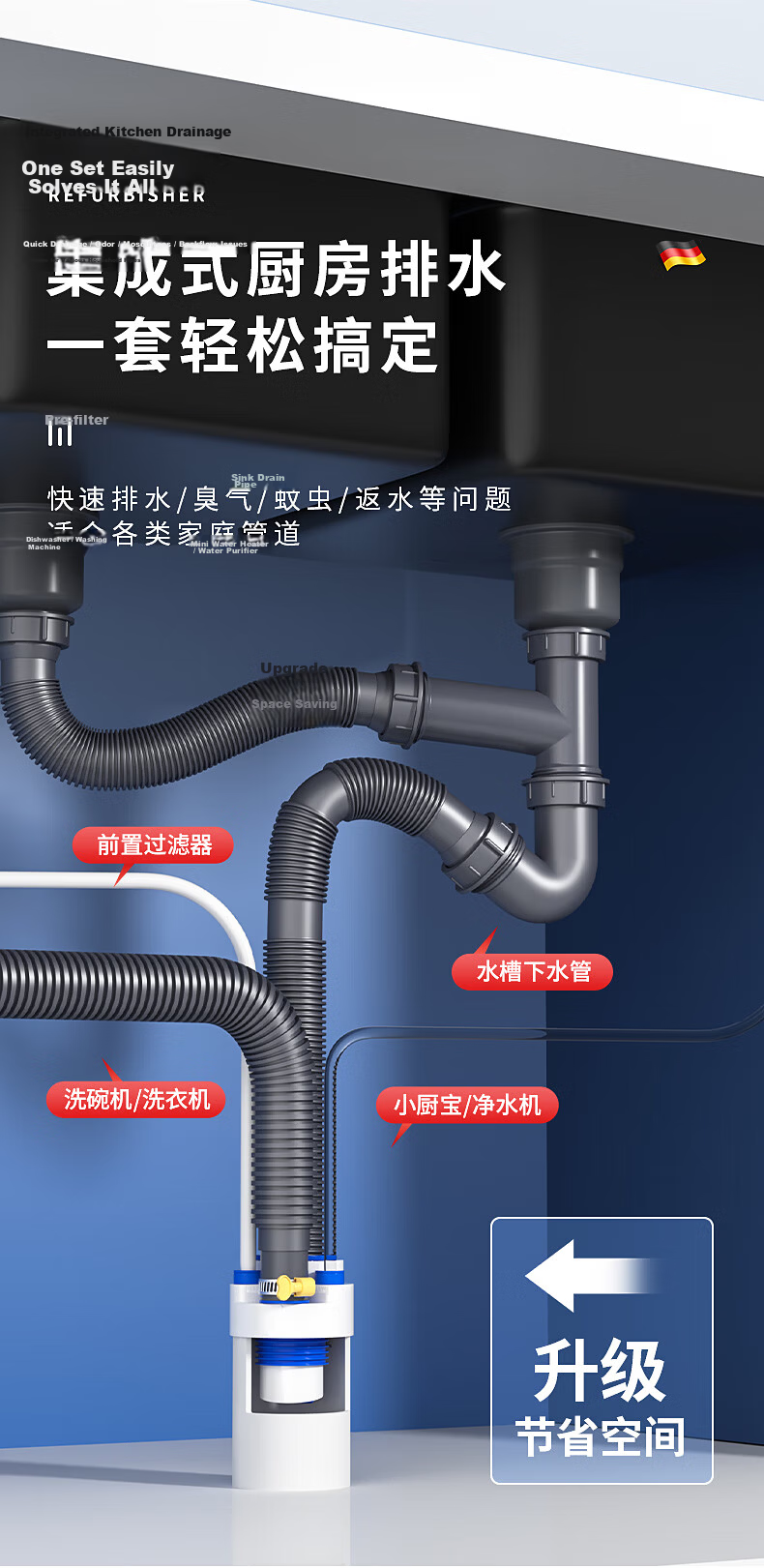 Muvi Kitchen Drainage Three-Way Pipe Odor-Proof Water Purification Multi-Functional Connector 4