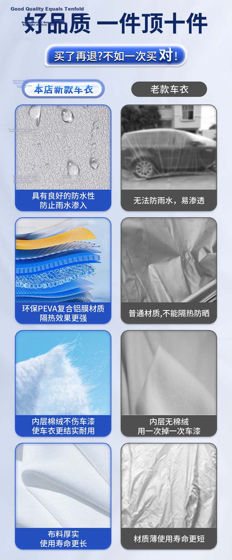 Dachang Lanyue Oxford Cloth Thickened All-Season Car Cover for Volkswagen Lavida, Sunshade, Rain, Snow, Frost Protection 3