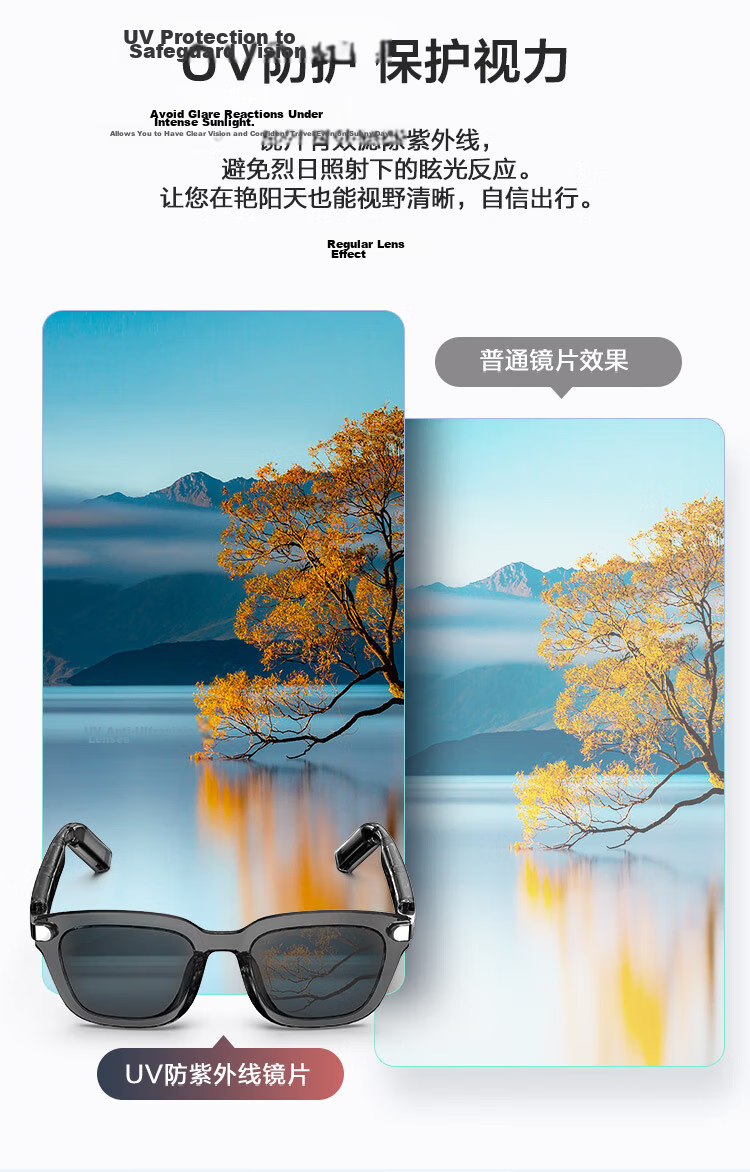 JBL Soundgear Frames Wireless Bluetooth Smart Audio Glasses Open-Ear Earphones Birthday Gift Recommendation Square Frame Phantom Black 5