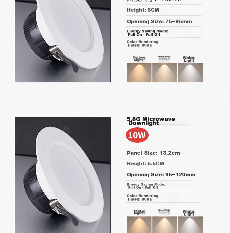 Foshan Lighting (FSL) LED Radar Motion Sensor Recessed Microwave Sensor Downlight 5.8G 5.5W Warm White (4000K) 4