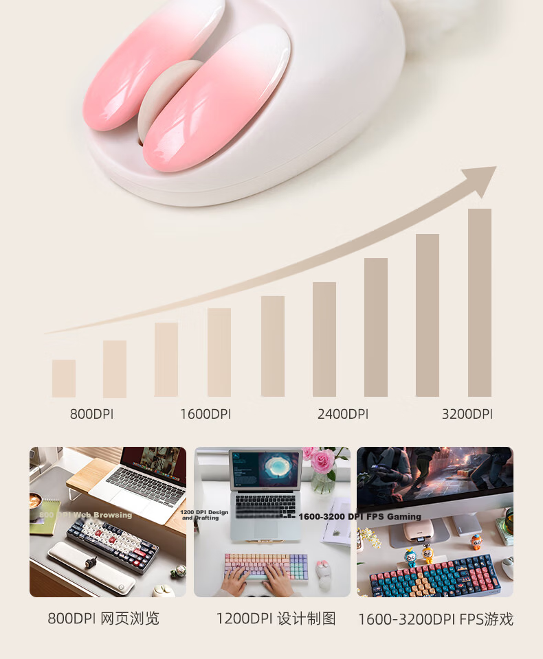 LOFREE Small Blade Rose Mouse, Wireless Bluetooth, Multifunctional for Computer, Laptop, Office And Home Use 7